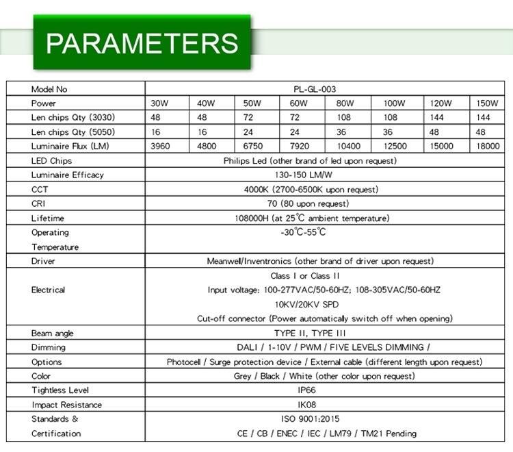 High Power Safety Driver with Ce RoHS SAA CB 120W LED Garden Light Outdoor Street Lamp Post Light