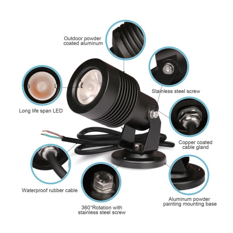 IP65 Waterproof LED Light Garden Spot Lights with Optical Lans for Garden LED Light