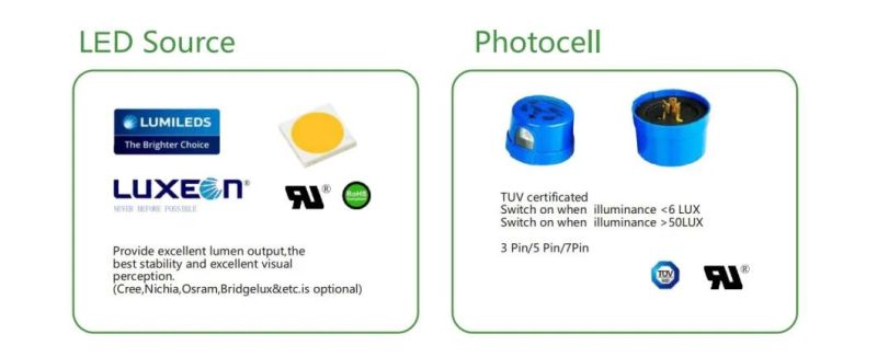 Outdoor IP67 Waterproof Integrated All in One LED Street Road Garden Light with Motion Sensor LED Lighting