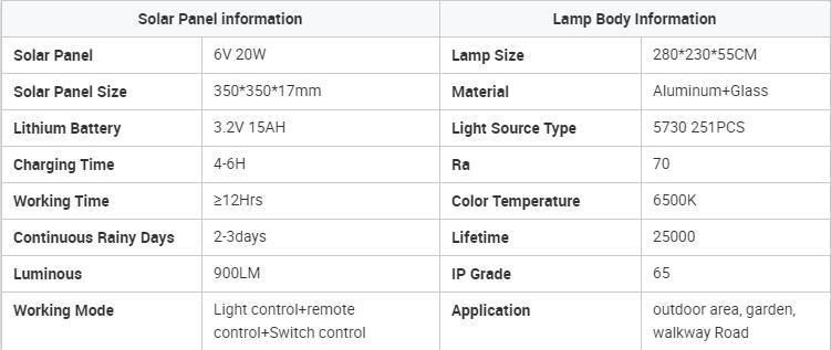 Bspro High Power Aluminum 100watts LED Outdoor Water Proof Lighting LED Solar Flood Light