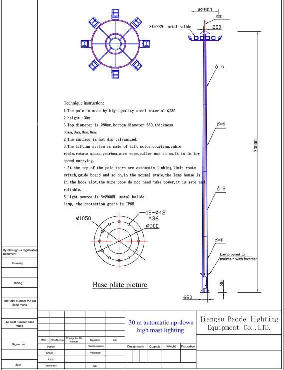 30m High Mast Lighting