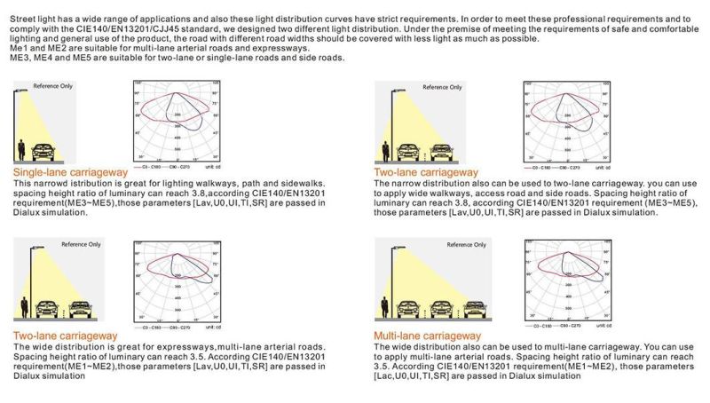 Outdoor Road Lighting CE EMC IP66 Waterproof 30W-120W LED Street Lamp