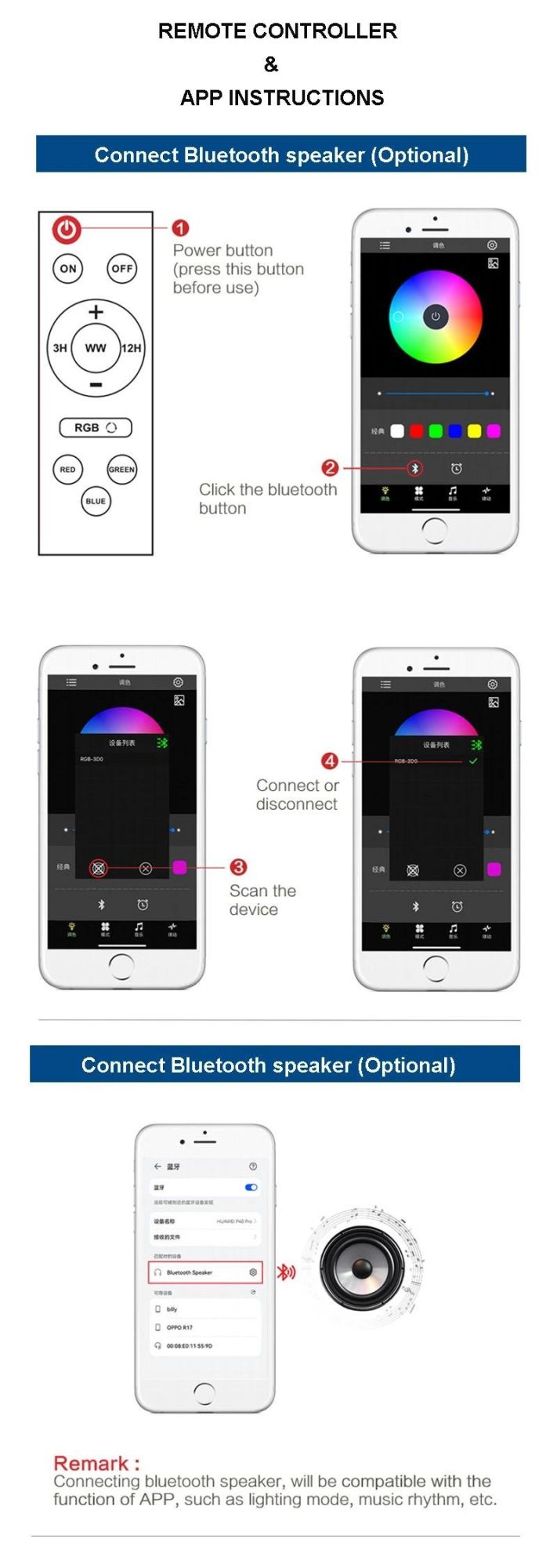 Smart APP Control RGB Color Changing Exterior Light Outdoor Floodlights Dusk to Dawn Solar Power Security LED Solar Flood Light