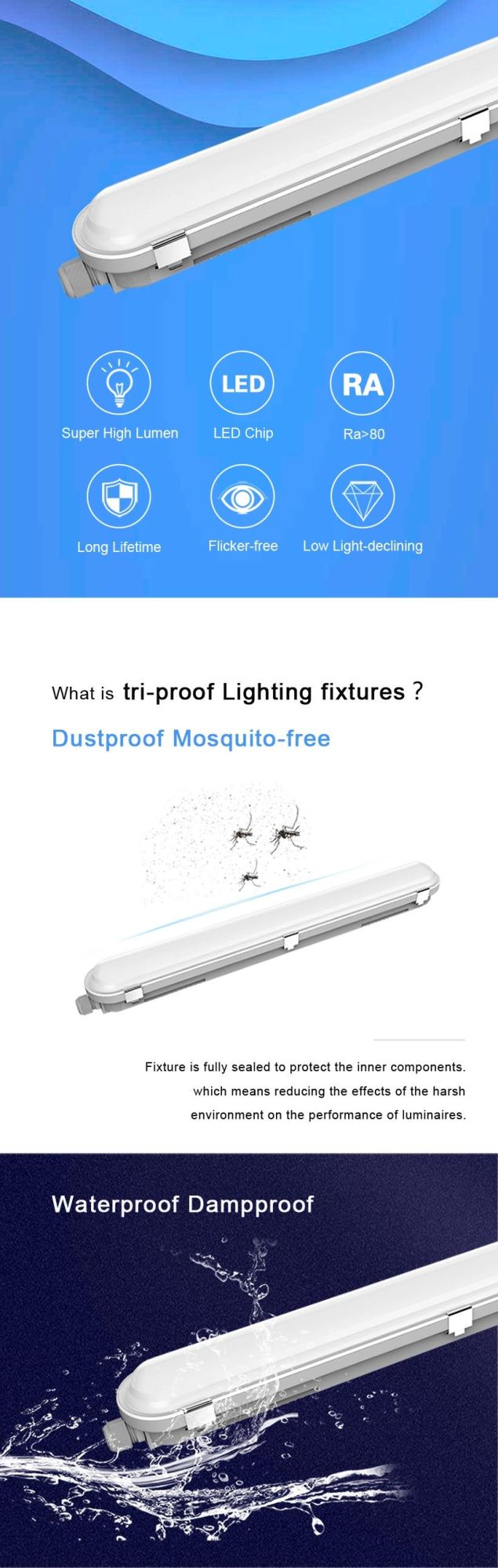 2020 New Model IP66 0.6m 1.2m 1.5m Tri-Proof Light