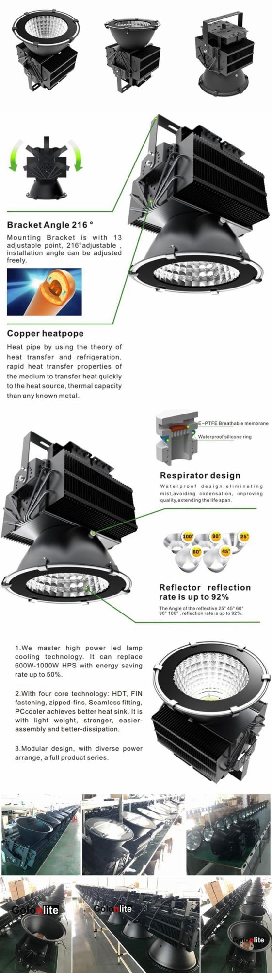 Waterproof Highbay Light 300W 400W 500W LED Industrial Lighting