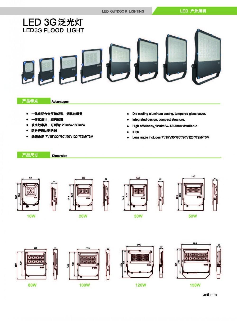 200W 360W 540W 720W 1080W 1440W Outdoor Waterproof LED Flood Light for Stadium