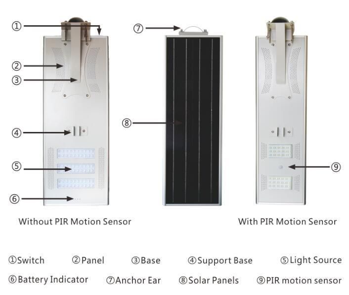 Mobile Phone APP Control 100W Solar LED Street Light