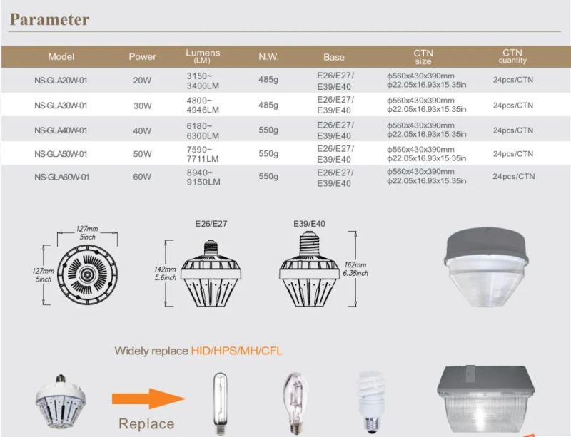 UL Dlc Listed E26/E39 150lm/W 40W LED Stubby Bulb Light