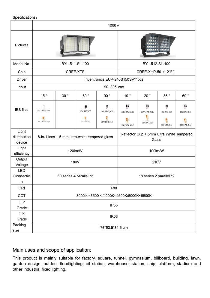 Luminaire Racetrack Rygh Shenzhen Floodlight LED Stadium Light Byl-511-SL-100