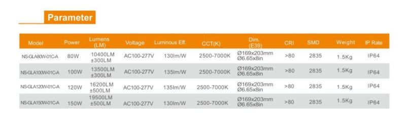 USA Stock LED Post Top Outdoor Street Light Retrofit IP64