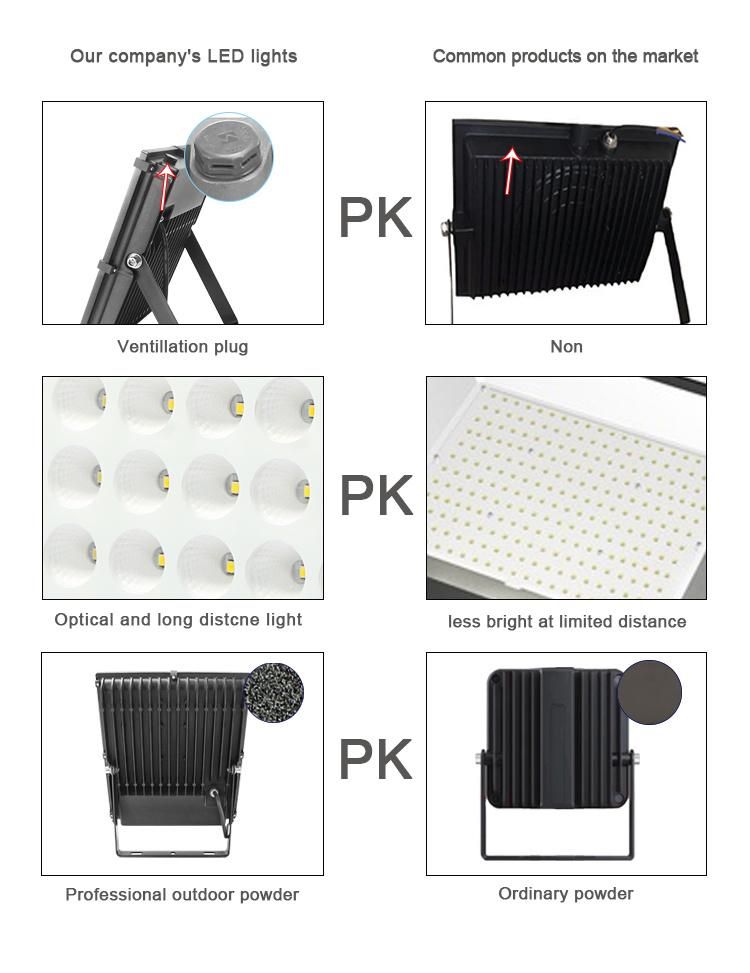 50W 100W High Lumens Outdoor Light IP65 Long-Distance LED Floodlight