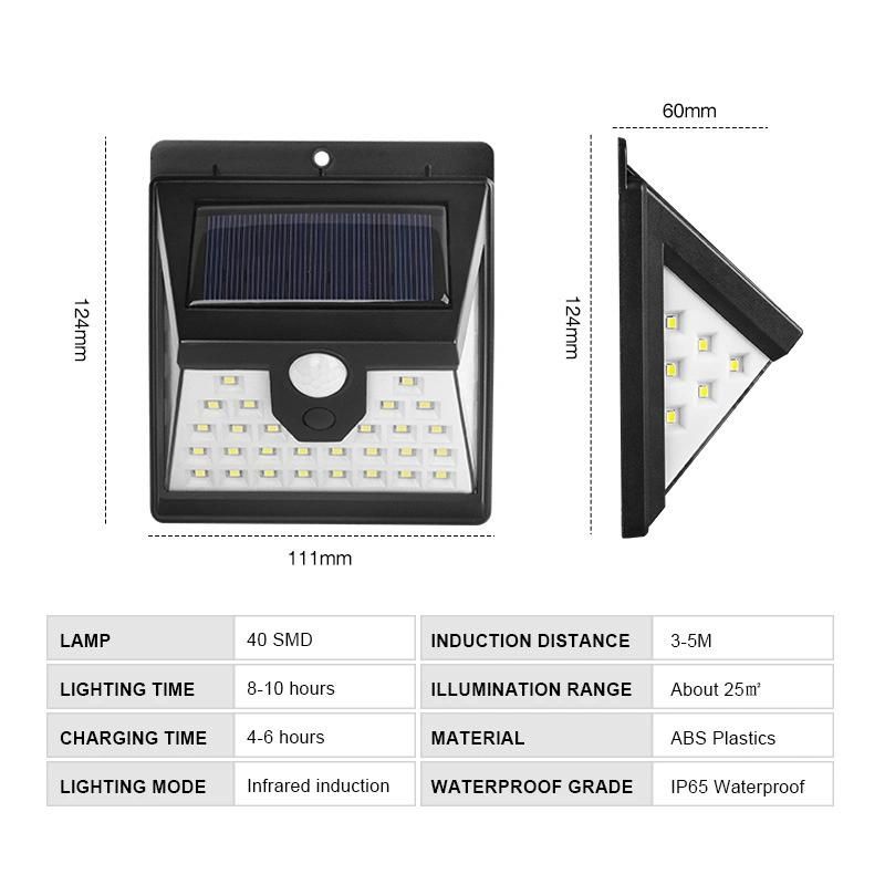 LED Solar Sensor Power Motion Activated Outdoor Wall Light