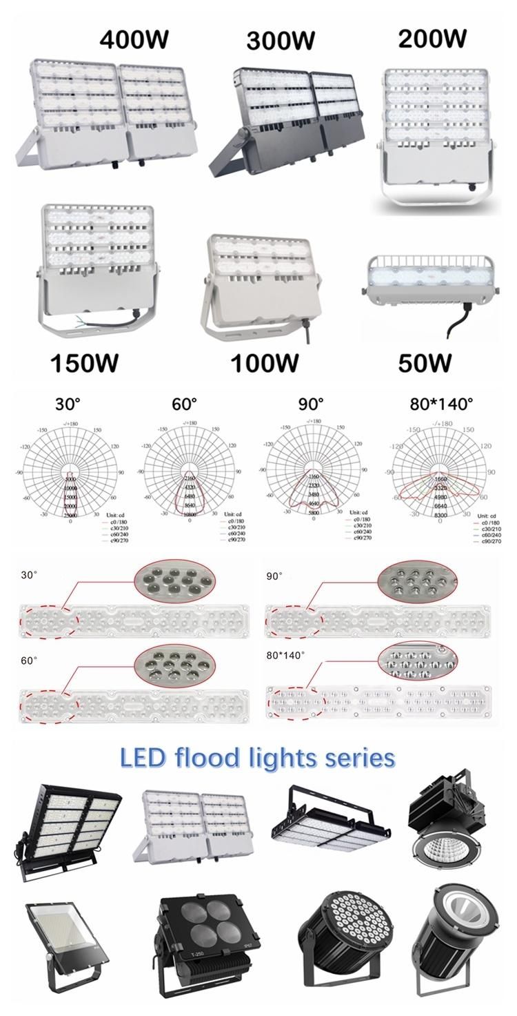 Casting Aluminum Tunnel Lighting Foco LED Exterior LED Spotlight 200W