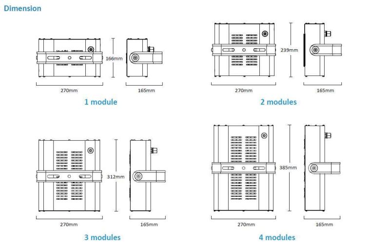 CE RoHS 40W 50W 60W Tunne Light with LED Source