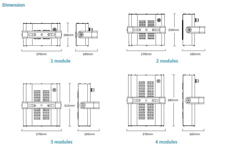 CE RoHS 40W 50W 60W Tunne Light with LED Source