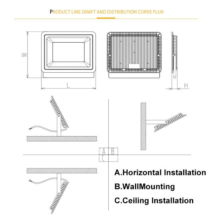 3 Years Warranty 100W Classic LED Flood Light