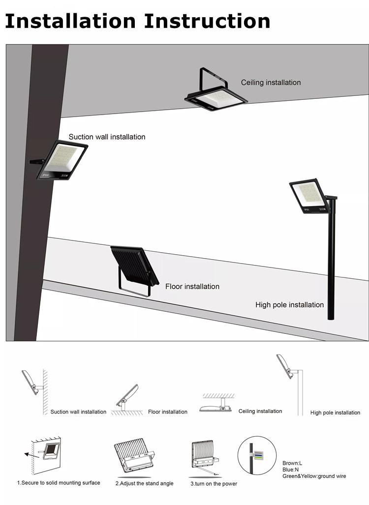 3000-6500K Waterproof IP66 CRI>80 Professional Light Distribution 100W LED Projector Lamps