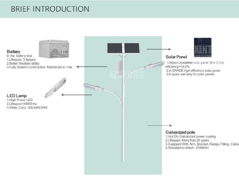Solar LED Street Light with 8m Galvanized Pole