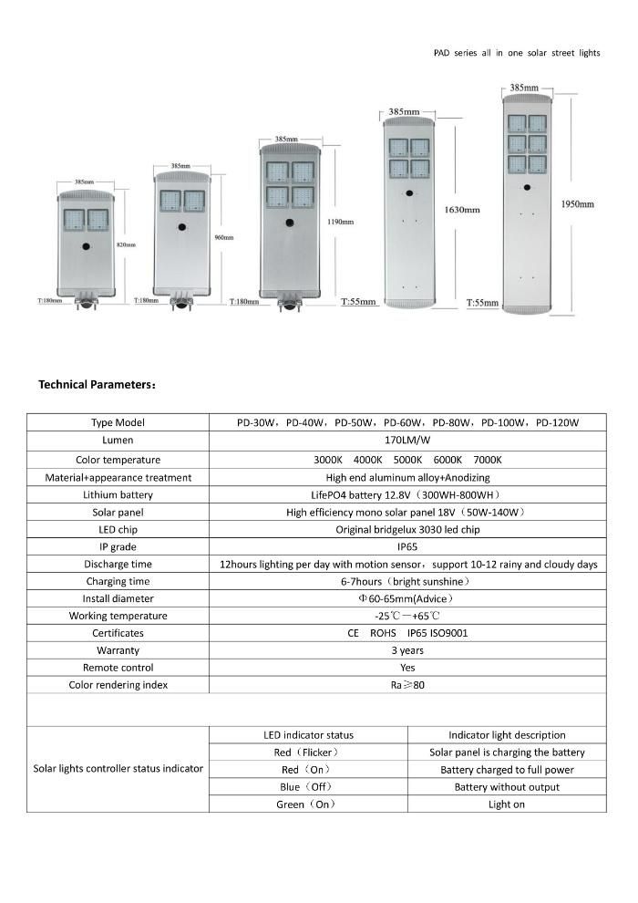 Outdoor Public Light 170lm/W Energy Saving 50W Solar LED Street Lamp