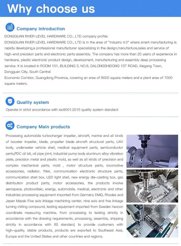 Light Distribution Curve Type I 100-277V AC Professional Street Road LED Street Lights