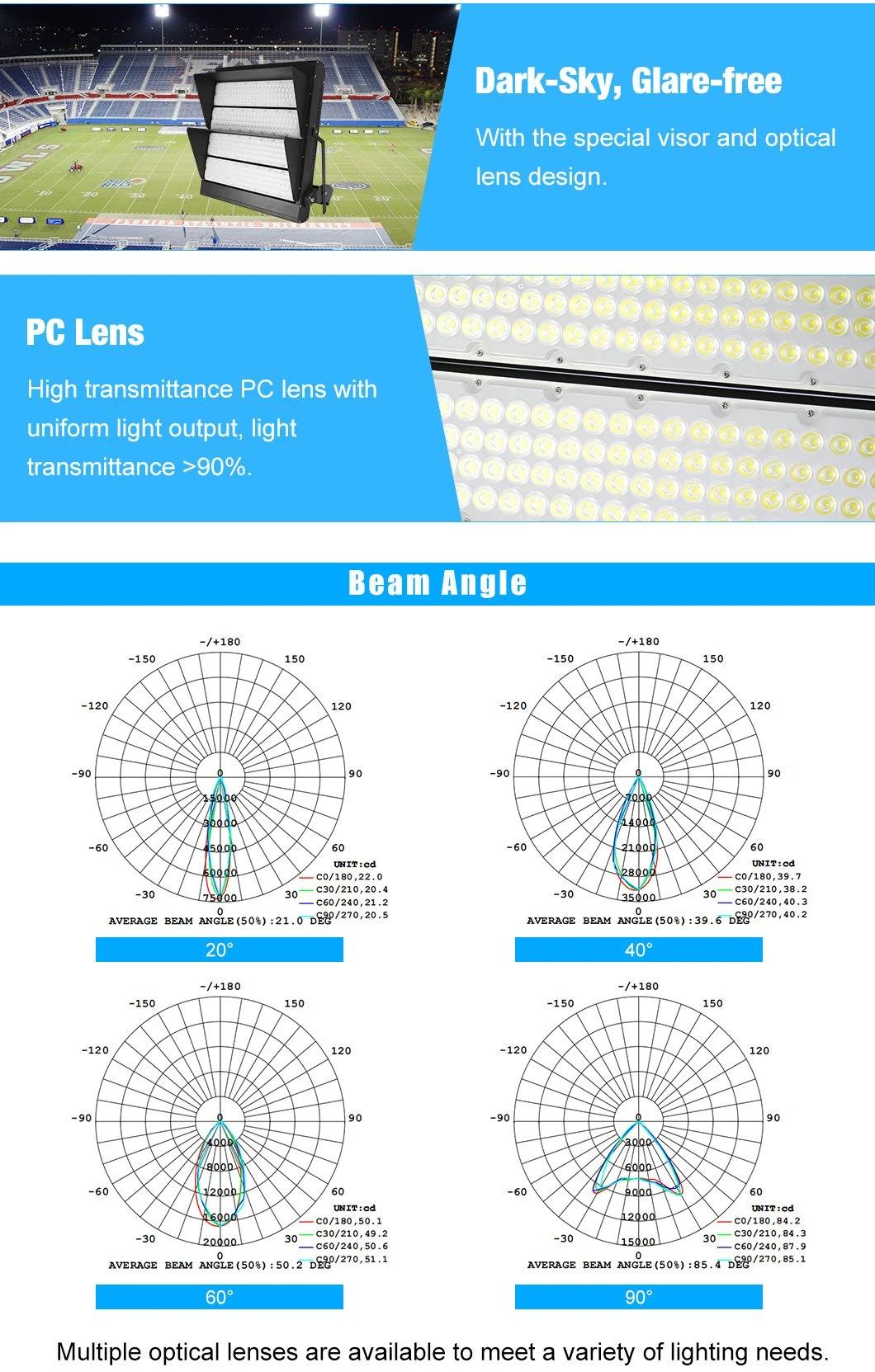 Romanso High Quality LED Stadium Flood Lights 600W LED Stadium Light Energy Savings LED Stadium Lights