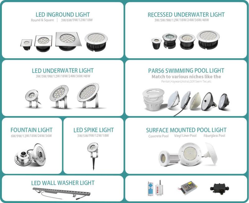 6W High Voltage Input Stainless Steel LED Lights LED Underground Light