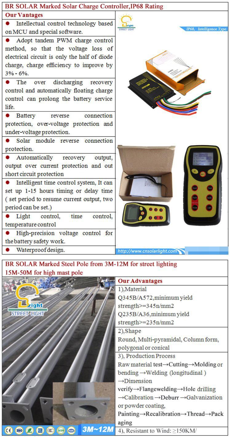 15W to 120W LED Solar Street Light with Light Source