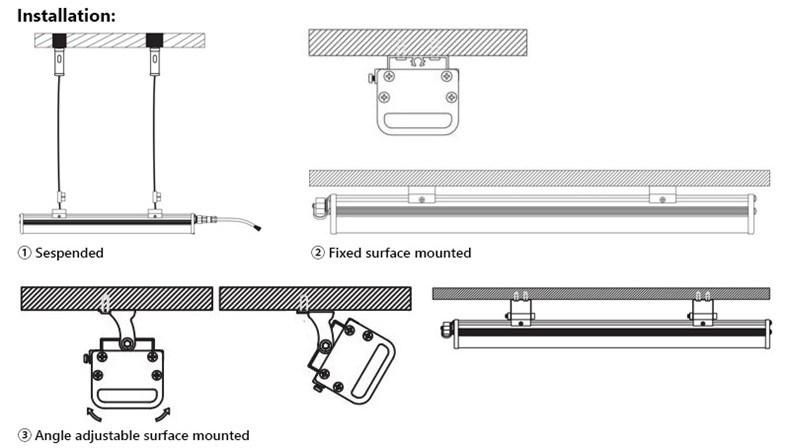 Exterior Lighting IP65 LED Linear Tube Light for Parking Lot