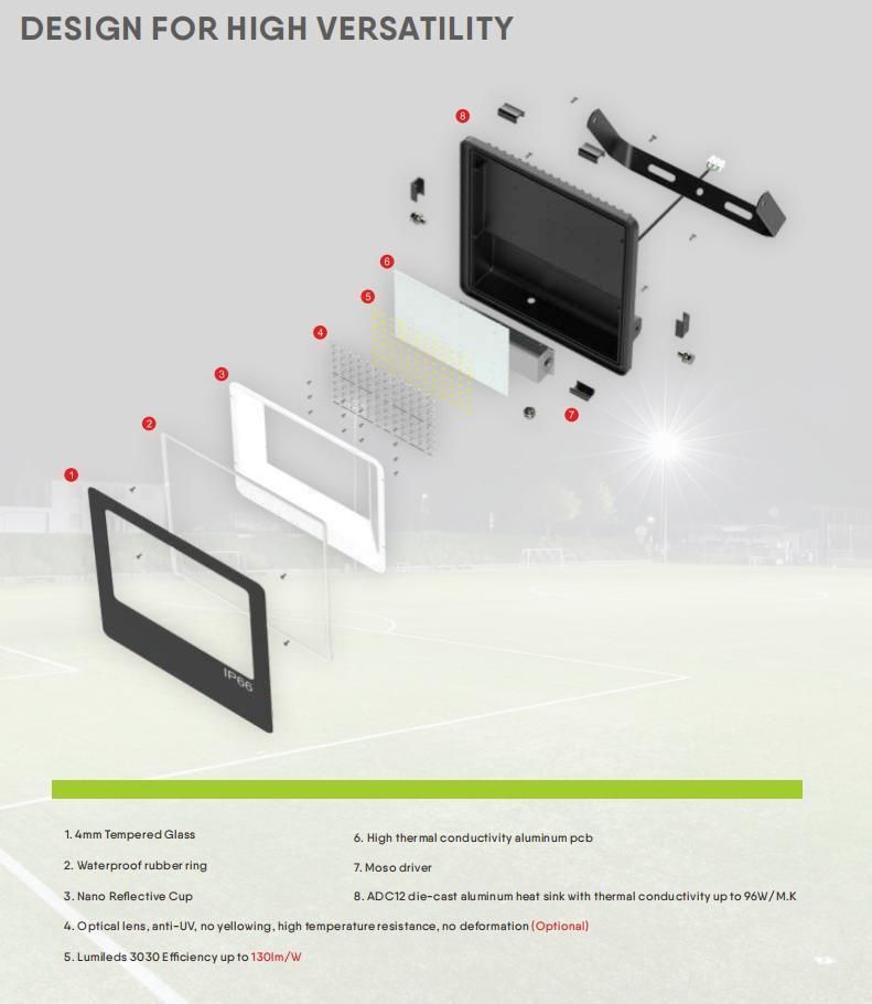 Factory Price Stadium Gymnasium SMD3030 200W LED Floodlight