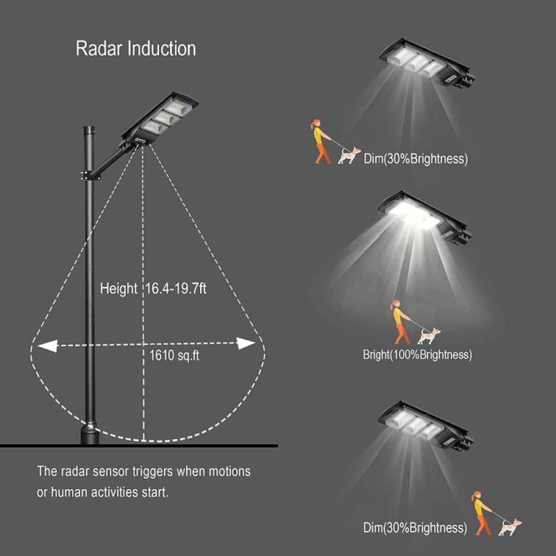 Outdoor All in One IP65 Polysilicon Panel ABS 20W Solar LED Street Light