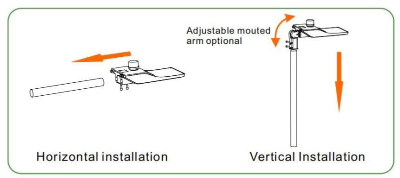 Outdoor Project 30W LED Street Area Fixtures