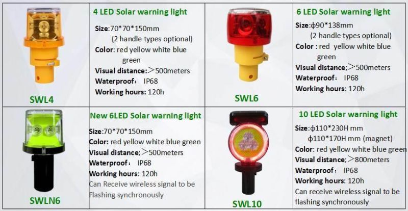 Plastic Safety LED Strobe Warning Lamp High Reflective / Barricade Cone Light