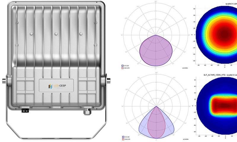 Aluminum Die-Cast Outdoor LED Floodlights AC85 - 265V 100 Wattage 50/60Hz 5000K IP66 Waterproof Outdoor Security Floodlight PLC Dimmer for Parking Garage Porch