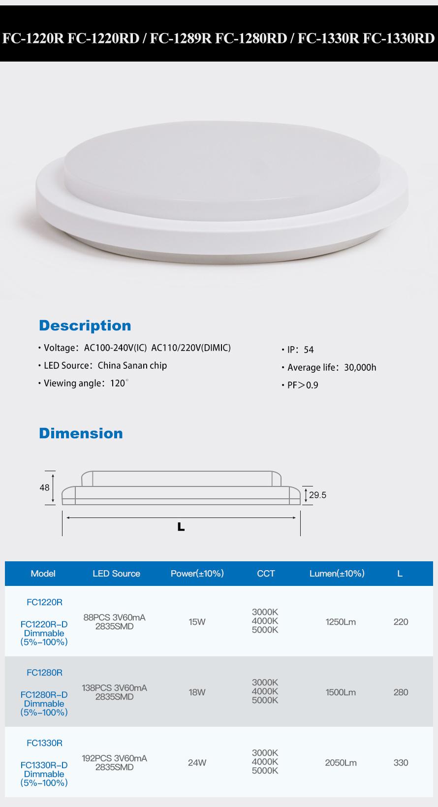 FC-1000r Series LED Ceiling Light