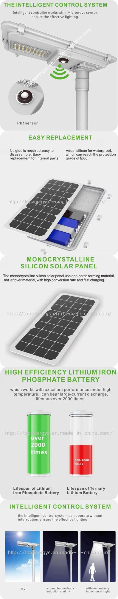 30W 5200lm Lithium Battery Mono Solar Panel Solar LED Street Light