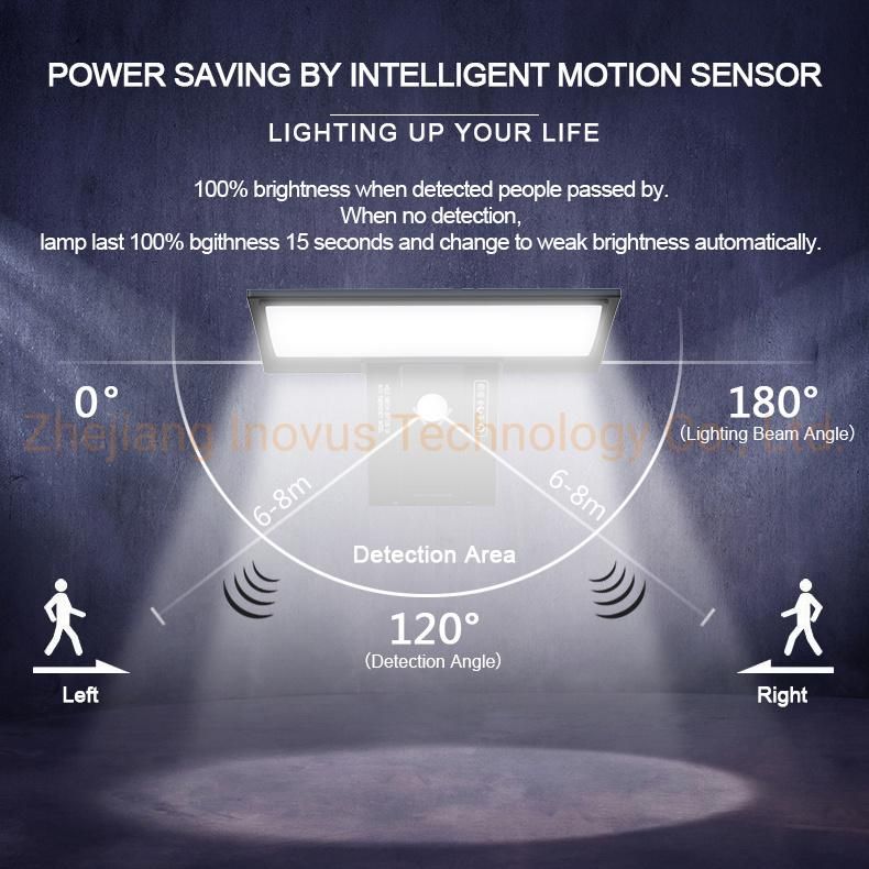 New 90 LED Solar Garden PIR Motion Sensor Light Waterproof