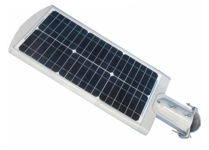 Wholesale Outdoor Solar LED Street Light Price List (SLER-SOLAR)