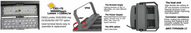 High Lumen Waterproof 50W 100W 120W 150W 200W Outdoor LED Flood Light