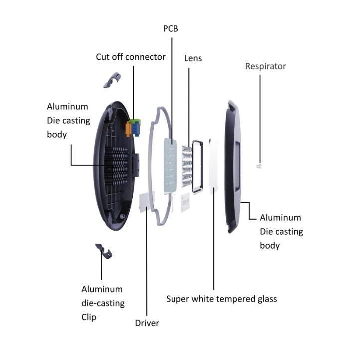 5 Years RoHS Approved Rygh LED Area Post Top Light Fixture