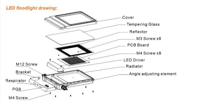 PIR Sensor 50W LED Flood Light Fixture