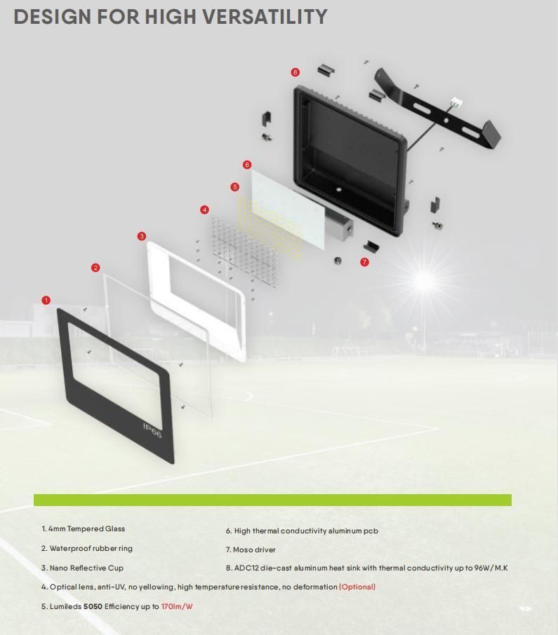 Black House Sports Factory Stadium 100W 170lm/W Outdoor Lighting for Landscape