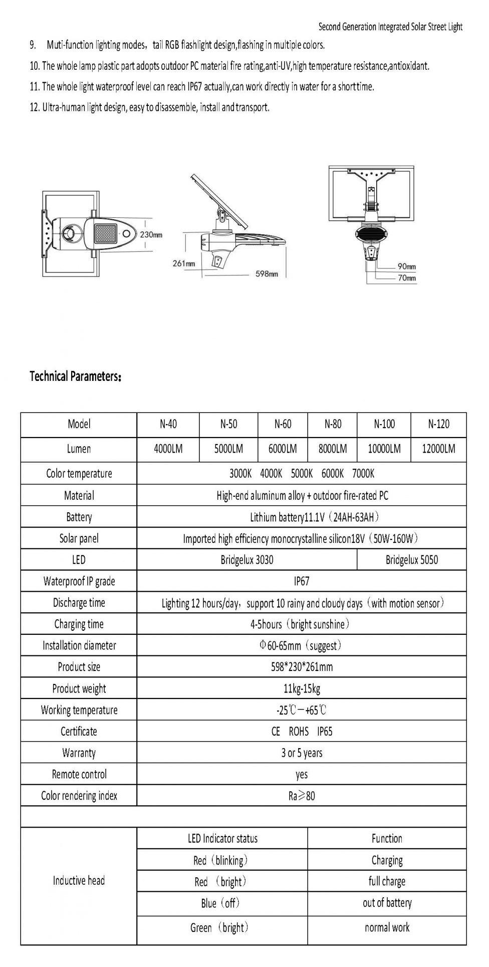 Solar Panel Cell DC12V 120W Aluminum Solar LED Road Street Light Without Motion Sensor