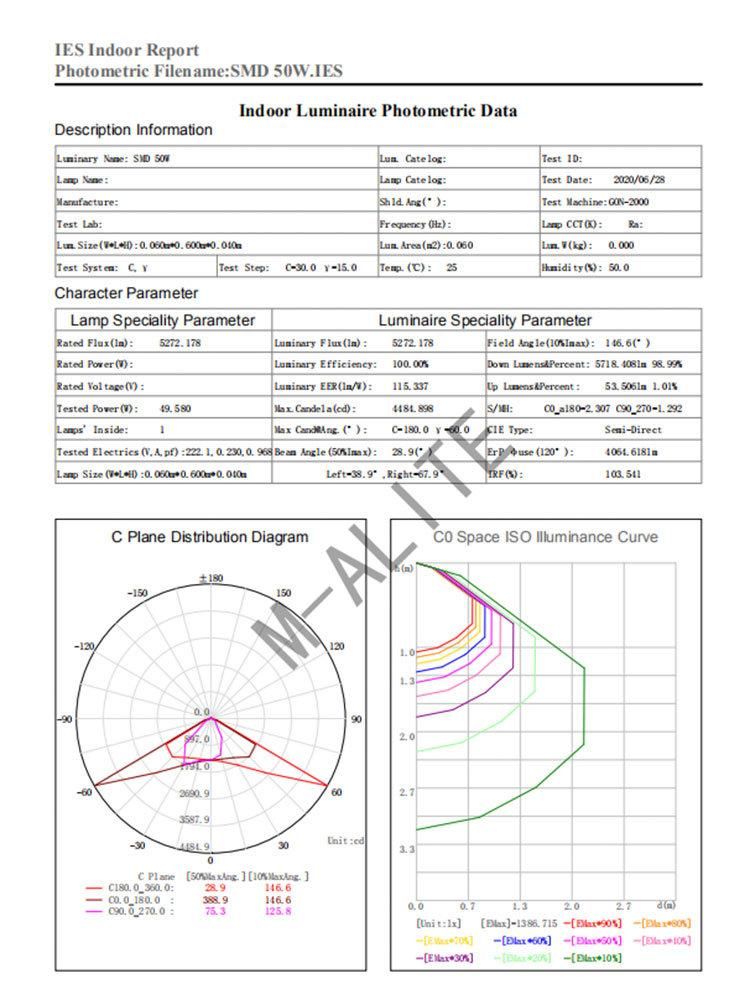 Great Solar LED Street Light