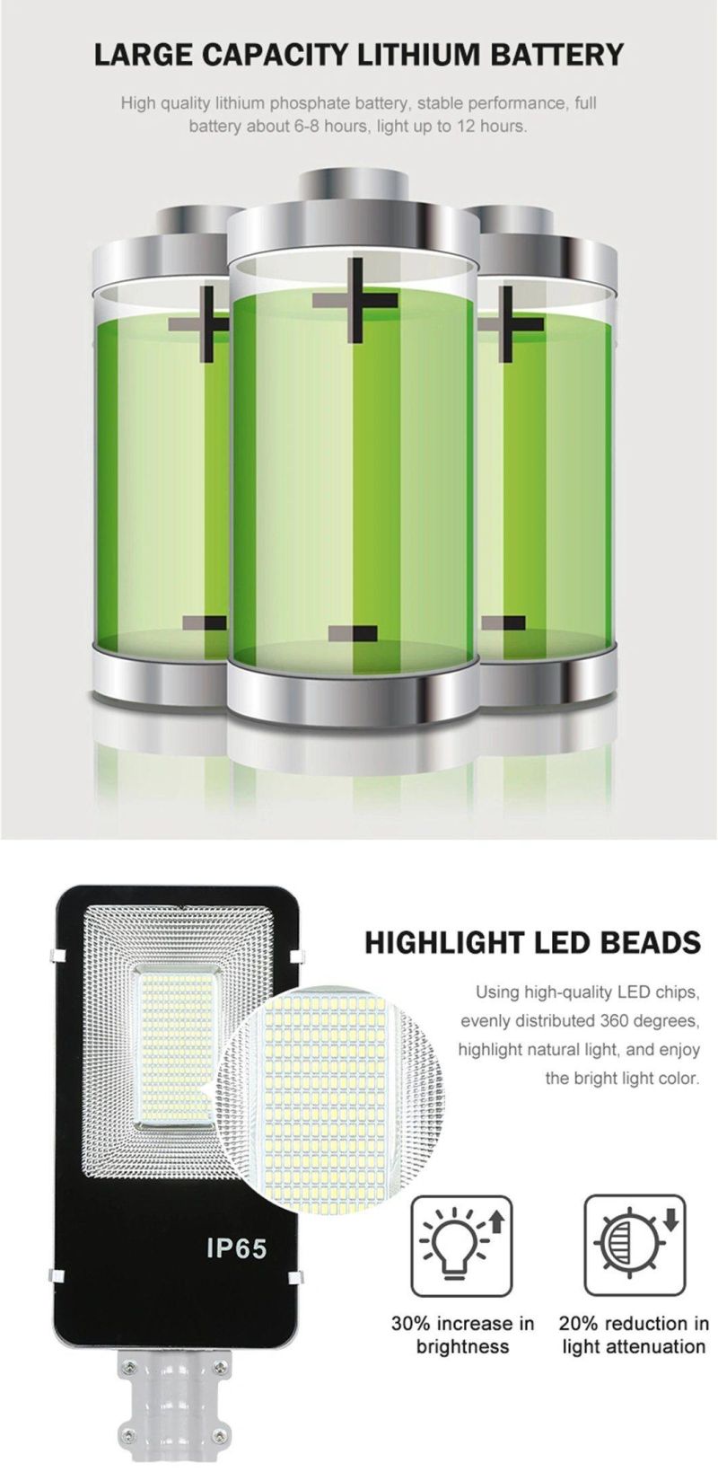 Outdoor Garden Energy Saving Integrated LED Sensor Solar Street /Road Light with Sensor and Lithium Battery in Senegal