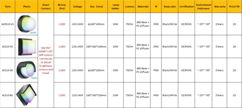 Alva Remote Control IP65 10W LED Outdoor Light Plastic Smart Connect RGBW Wall Light with Bluetooth