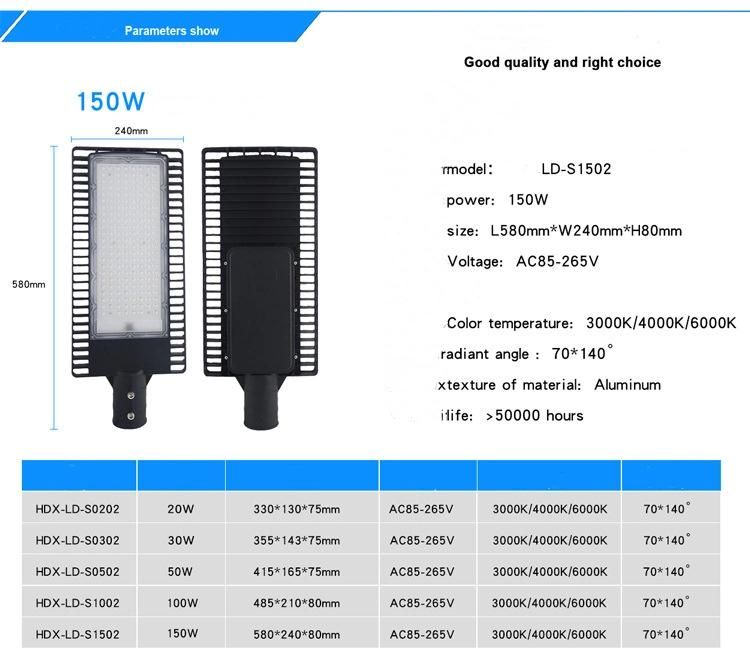 IP65 Waterproof 20W-150W Powered All in One LED Street Lamp