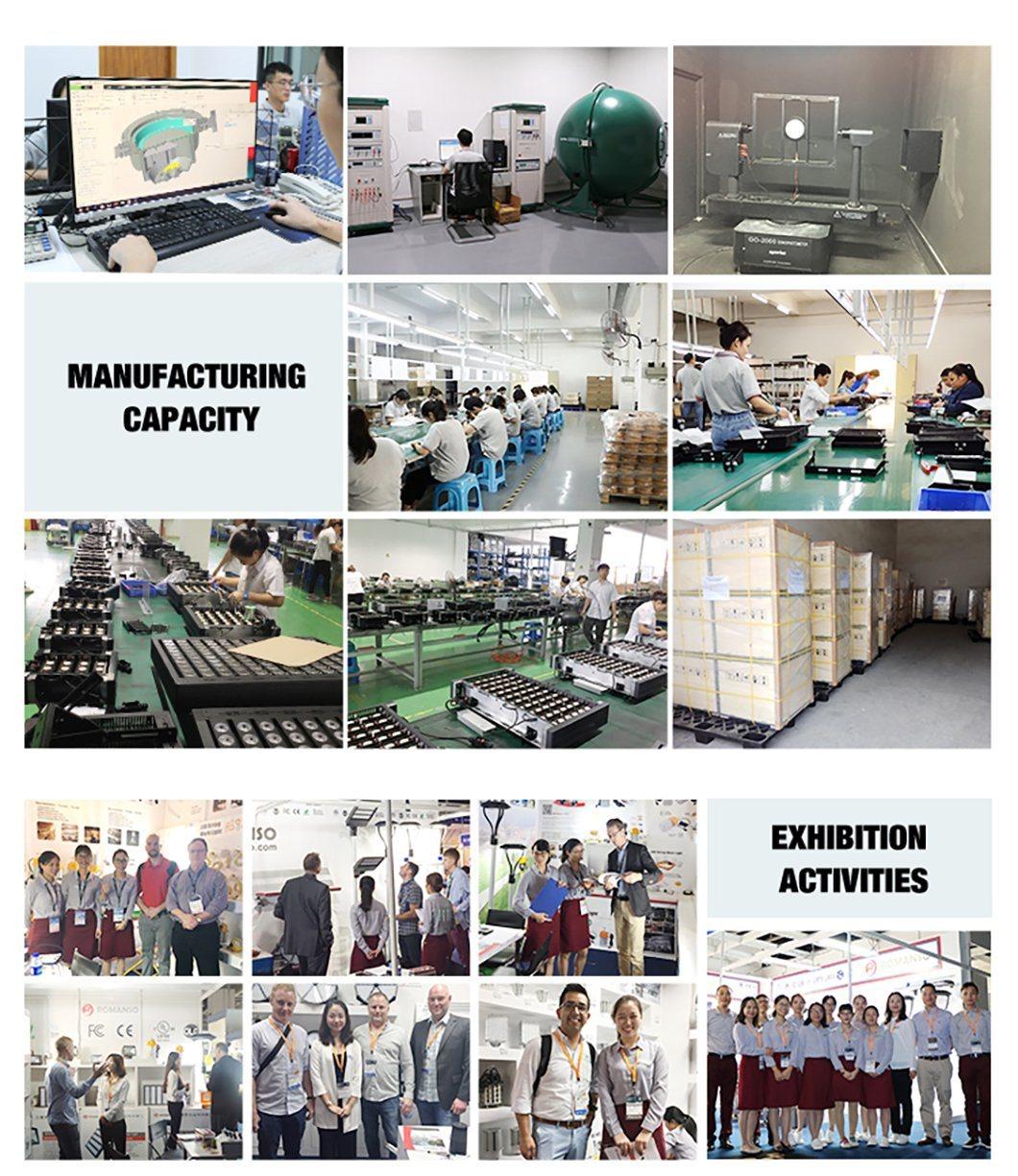 IP67 Outdoor Waterproof High Mast LED Light 600W 800W 1000W LED High Mast Lighting
