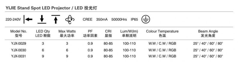 Yijie 9W Stand Spot LED Projector Light of 50000 Hours