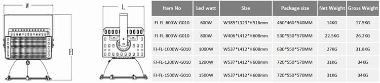 Factory Price Sport Field Lighting Iip65 SMD 800W 1000W 1200W 1500W LED Stadium High Mast Lamp