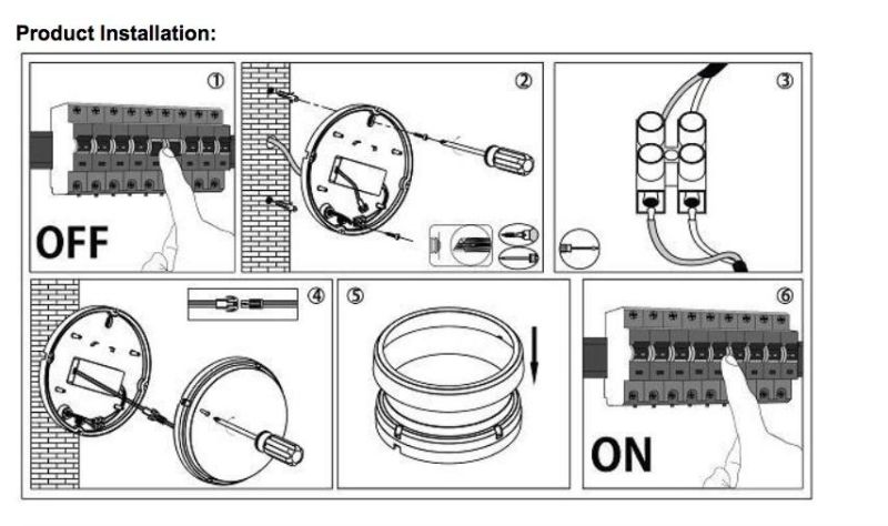 PC+ABS 7W LED Bulkhead Light